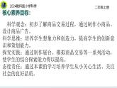 教科版（2025）科學(xué)二年級上冊1.6 小房子展示會 課件+素材