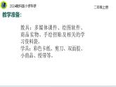 教科版（2025）科學(xué)二年級上冊1.6 小房子展示會 課件+素材