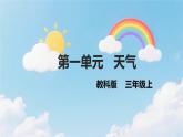 教科版小學(xué)科學(xué)三年級(jí)上冊(cè)1.1我們關(guān)心天氣 課件+教案