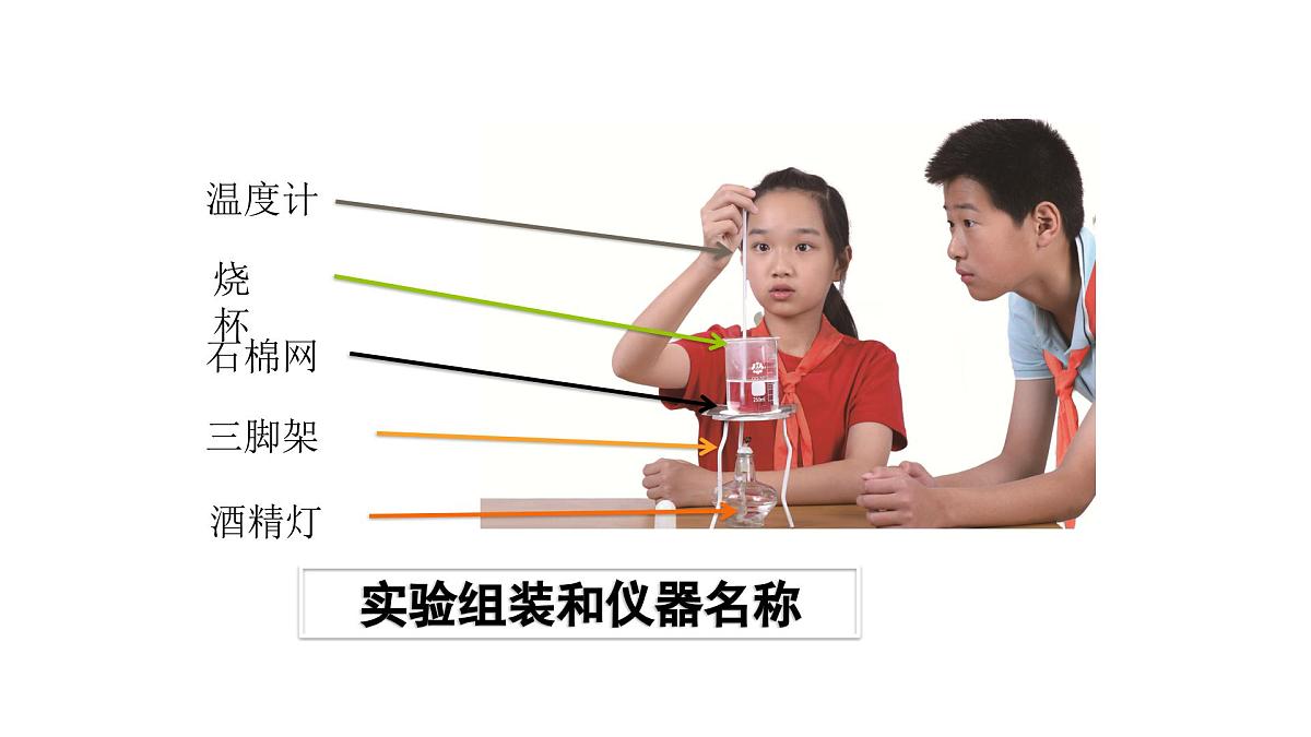 2.3.水沸腾了（课件）2025-2026学年教科版三年级科学上册第3页