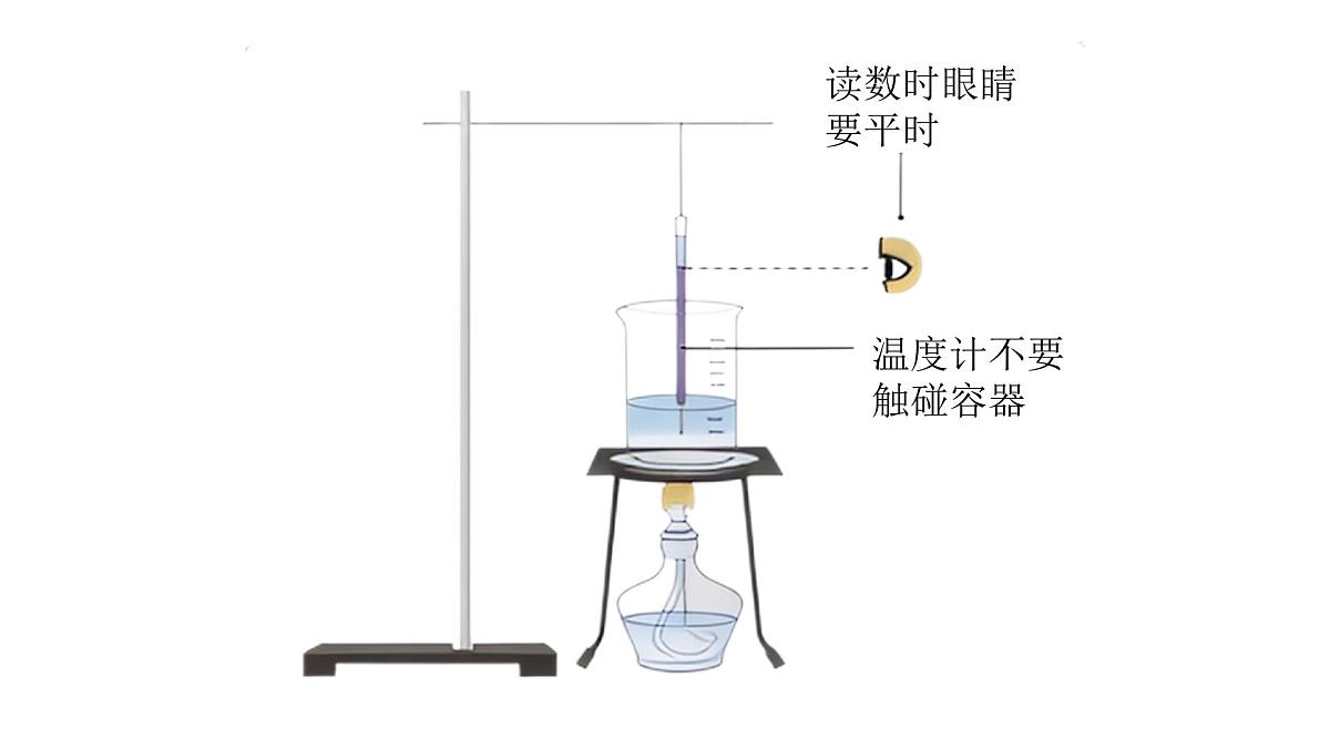 2.3.水沸腾了（课件）2025-2026学年教科版三年级科学上册第5页