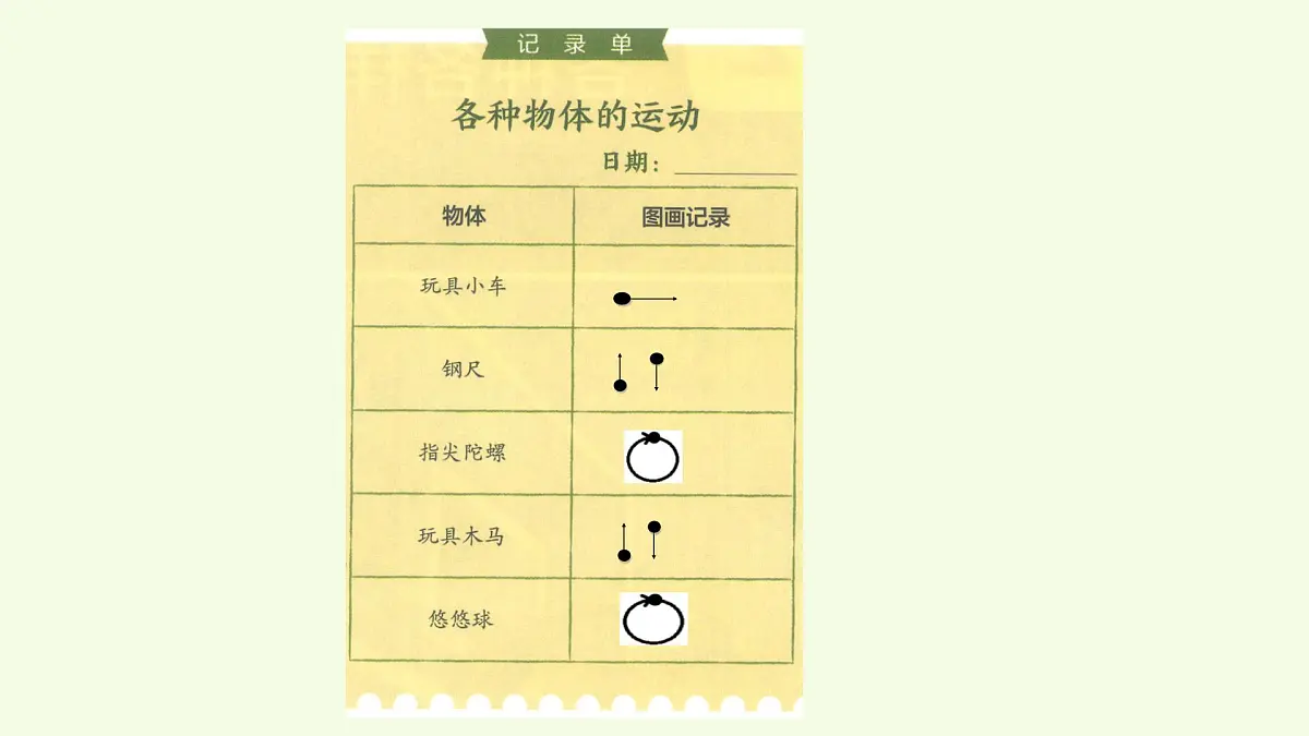 3.2各种各样的运动（课件）2025-2026学年教科版三年级科学上册第6页