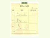 3.6運動和能量（課件）2025-2026學(xué)年教科版三年級科學(xué)上冊