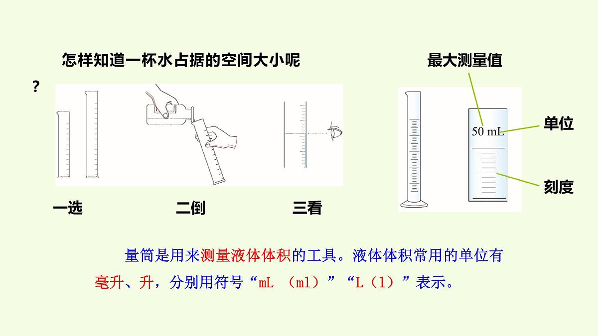 6 液体（课件）2025-2026学年青岛版（63制）三年级科学上册第5页