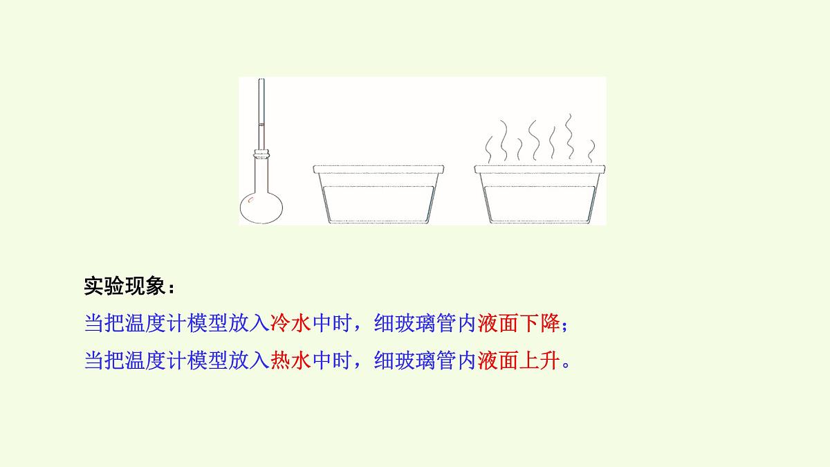 11 温度计的秘密（课件）2025-2026学年青岛版（63制）三年级科学上册第5页