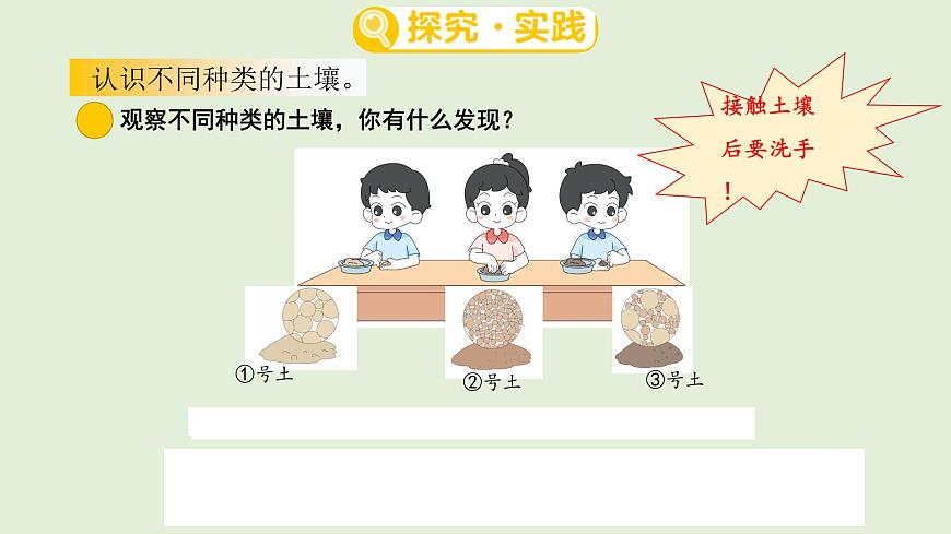 2.土壤的种类（课件）2025-2026学年青岛版（54制）三年级科学上册第3页