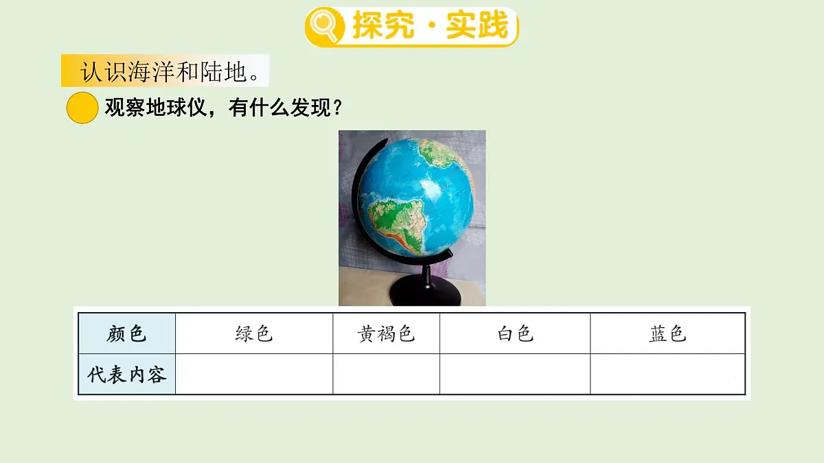 5.地球上的水（课件）2025-2026学年青岛版（54制）三年级科学上册第3页