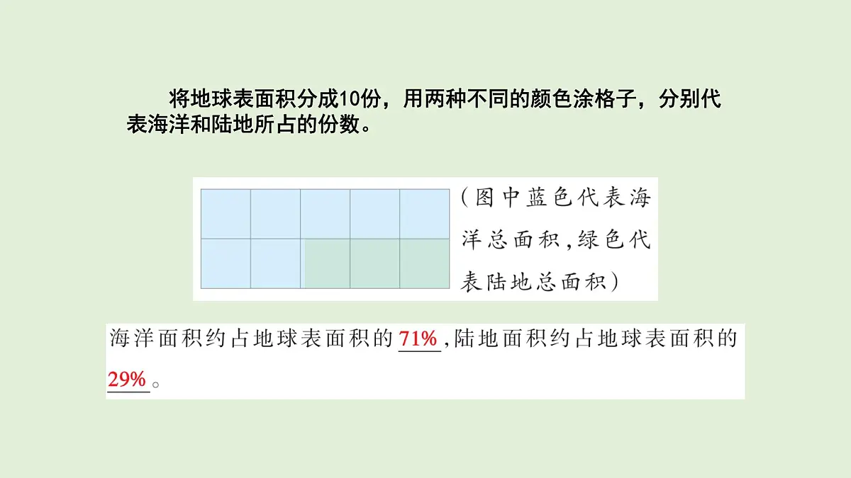 5.地球上的水（课件）2025-2026学年青岛版（54制）三年级科学上册第5页