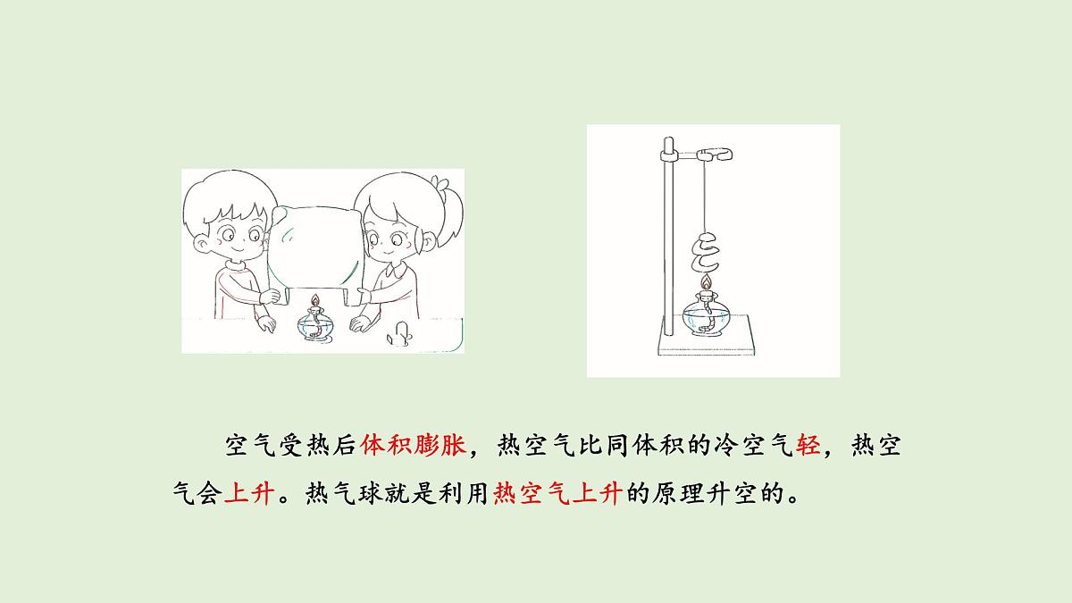 18.热气球上升的秘密（课件）2025-2026学年青岛版（54制）三年级科学上册第6页