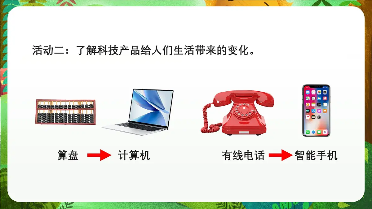 青岛版（五四制2024）科学一上4.15 研究削笔刀 课件第7页