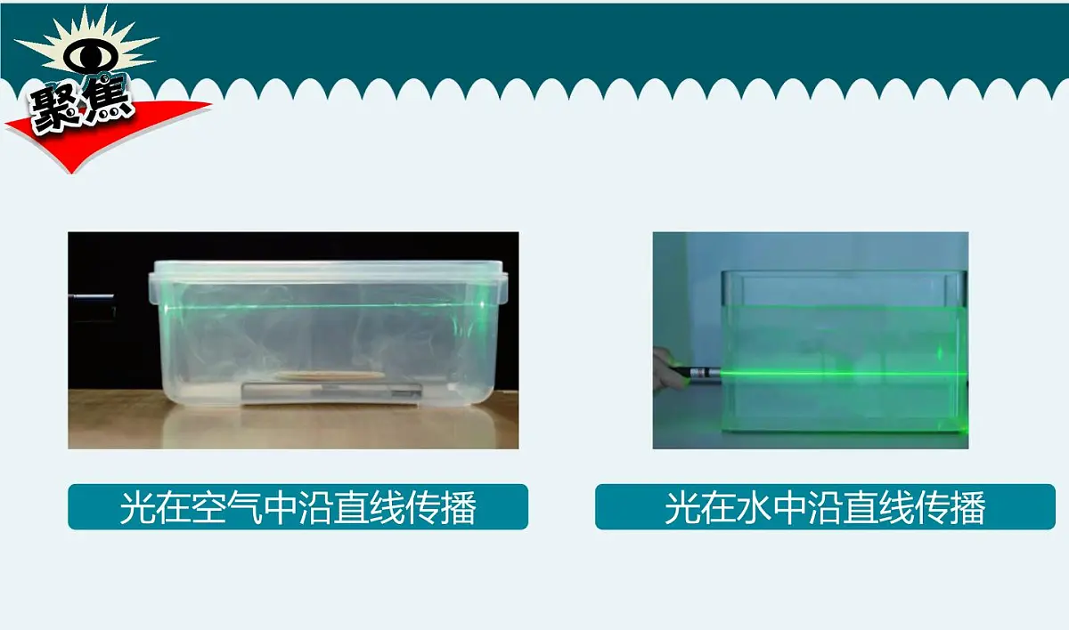 教科版小学科学五年级上册1-4《光的传播方向会改变吗》课件第2页