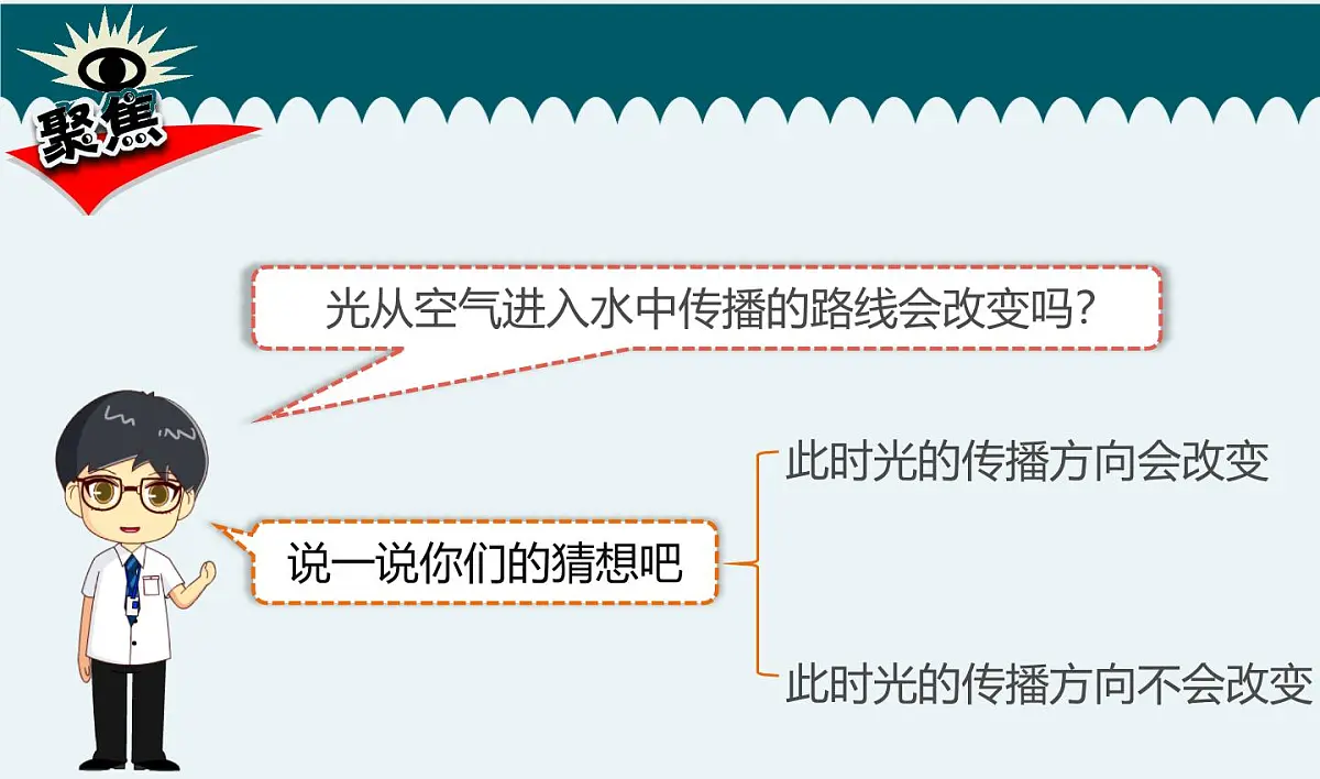 教科版小学科学五年级上册1-4《光的传播方向会改变吗》课件第3页