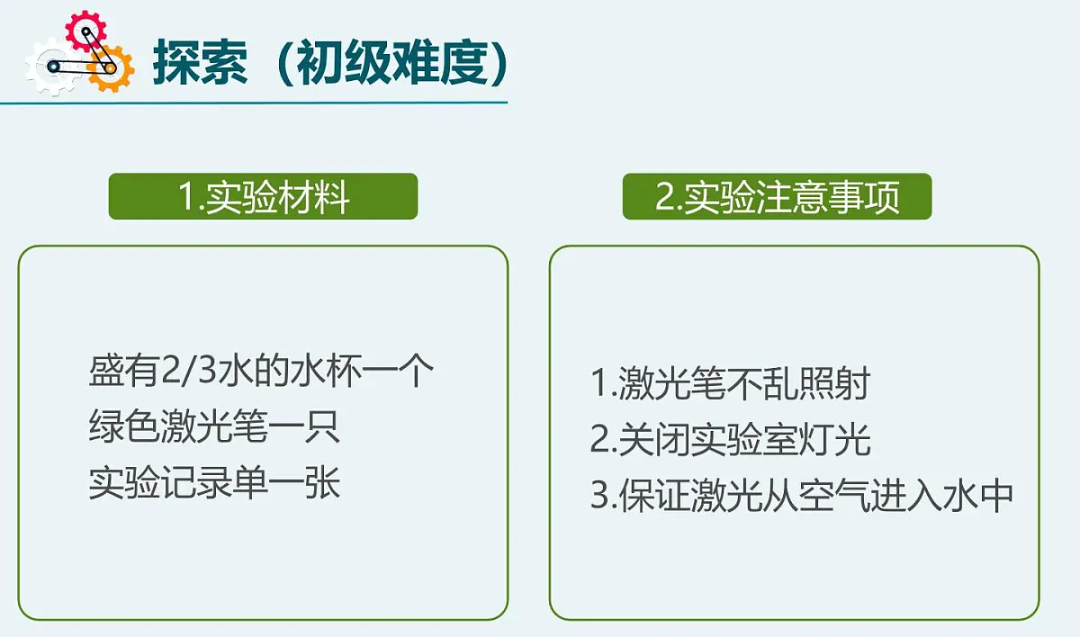 教科版小学科学五年级上册1-4《光的传播方向会改变吗》课件第4页
