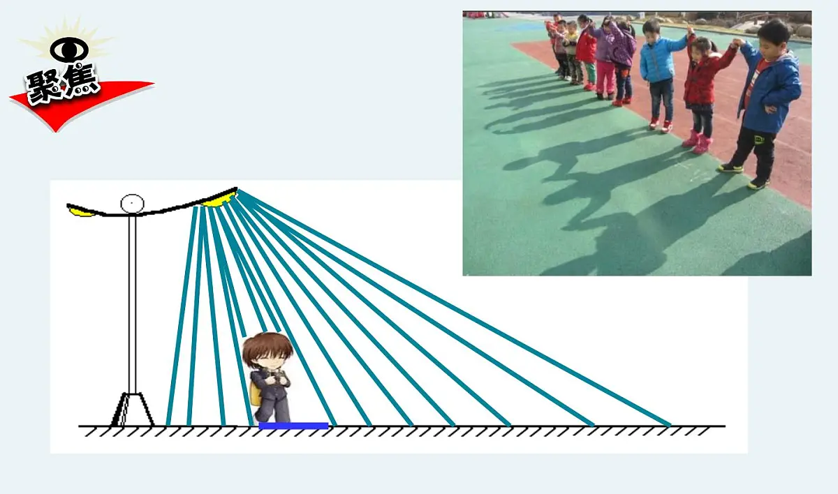 教科版小学科学五年级上册1-3《光的传播会遇到障碍吗》课件第2页