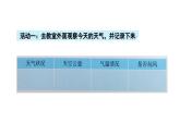 小學(xué)科學(xué)新蘇教版二年級上冊第一單元1.今天天氣怎么樣教學(xué)課件（2025秋）
