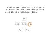 小學(xué)科學(xué)新蘇教版三年級上冊第一單元1.土壤里面有什么教學(xué)課件（2025秋）