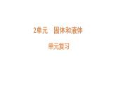 小學(xué)科學(xué)新蘇教版三年級(jí)上冊第二單元 單元復(fù)習(xí)教學(xué)課件（2025秋）