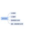 小學(xué)科學(xué)新蘇教版三年級(jí)上冊第二單元 單元復(fù)習(xí)教學(xué)課件（2025秋）