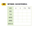 小学科学新苏教版三年级上册第二单元5.认识液体教学课件（2025秋）