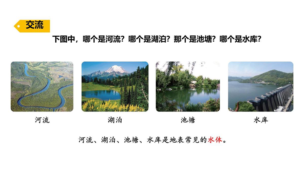 小学科学新苏教版三年级上册第三单元9.河流与湖泊教学课件（2025秋）第2页