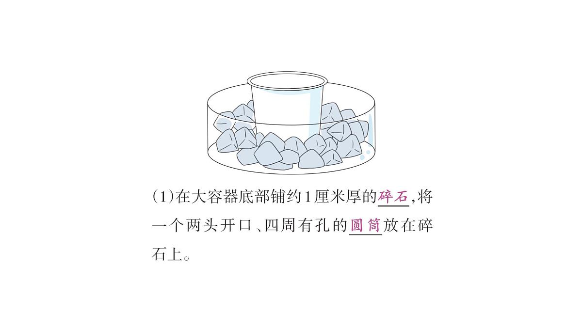 小学科学新苏教版三年级上册第三单元10.地下水教学课件（2025秋）第6页