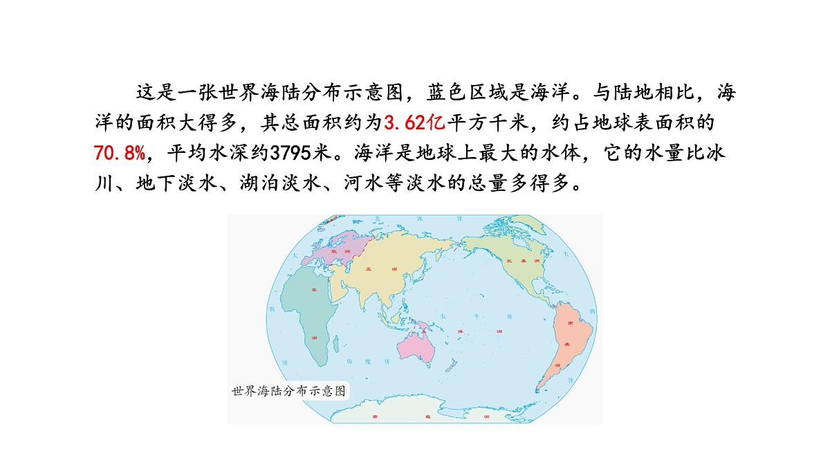 小学科学新苏教版三年级上册第三单元11.海洋教学课件（2025秋）第2页