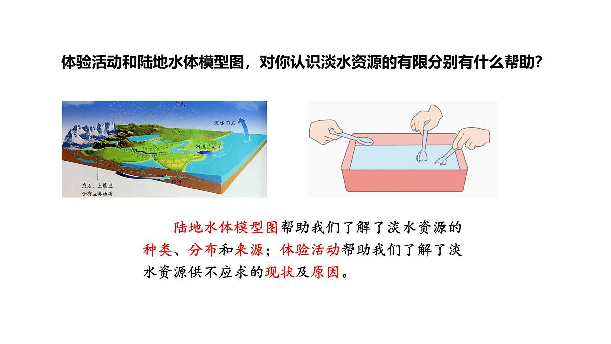 小学科学新苏教版三年级上册第三单元12.珍惜水资源教学课件（2025秋）第7页