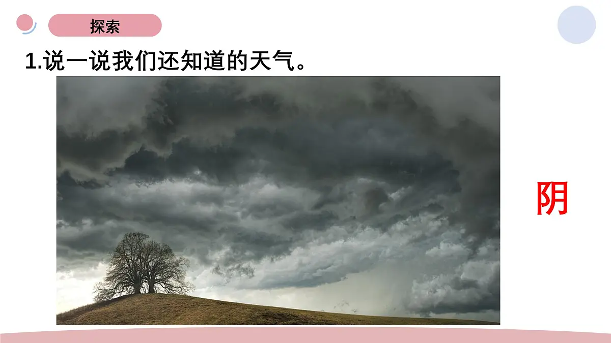教科版（2025）科学二年级上册 2.4《不同的天气》课件第4页