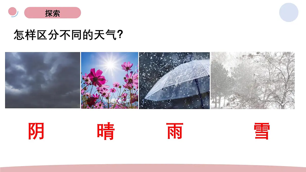 教科版（2025）科学二年级上册 2.4《不同的天气》课件第8页