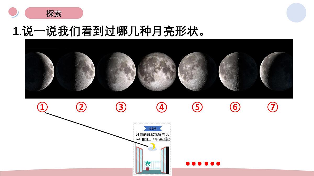 教科版（2025）科学二年级上册 2.7《夜晚的月亮》课件第4页