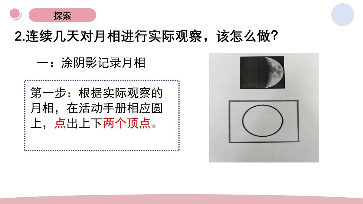 教科版（2025）科学二年级上册 2.7《夜晚的月亮》课件第6页