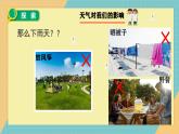 教科版三年上冊 天氣的影響 課件