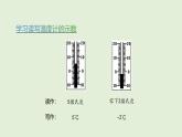 第14課 溫度的測(cè)量（課件）2025-2026學(xué)年粵教版三年級(jí)科學(xué)上冊(cè)