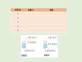 第15課 水的沸騰與結(jié)冰（課件）2025-2026學(xué)年粵教版三年級(jí)科學(xué)上冊(cè)