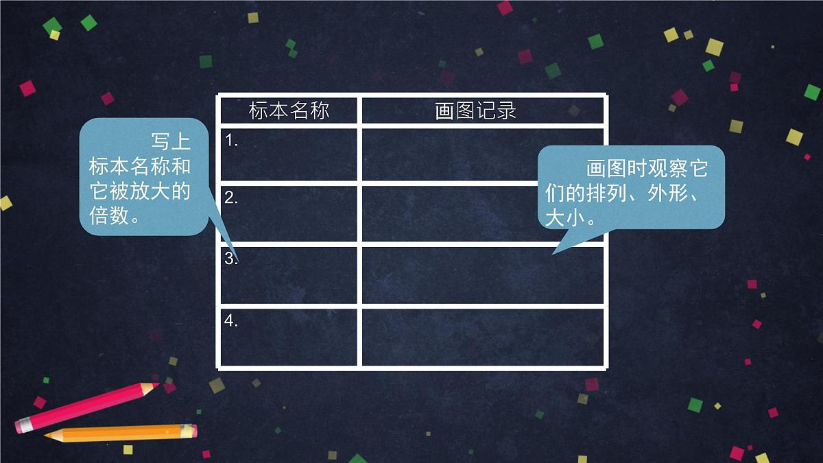 六年级【科学（教科版）5】观察更多的生物细胞-教学课件01第7页