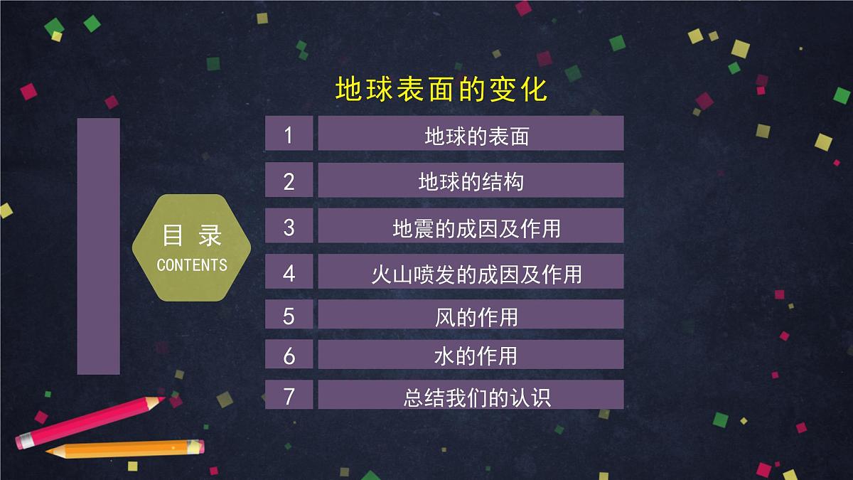 2.1 地球的表面-2课件第2页