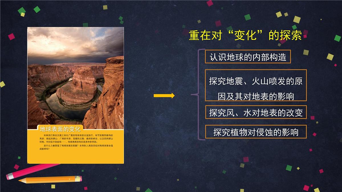 2.1 地球的表面-2课件第3页