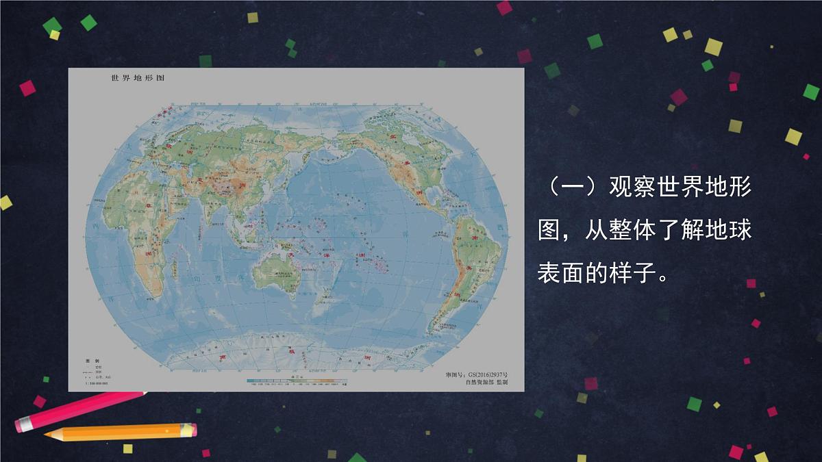 2.1 地球的表面-2课件第8页
