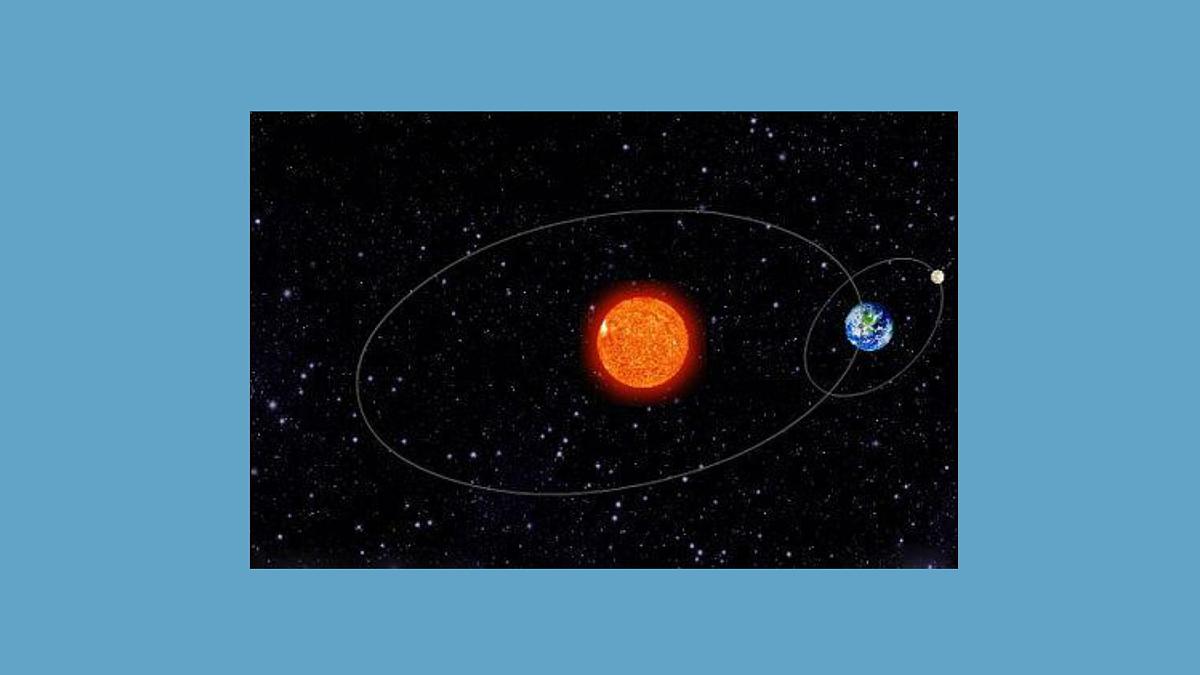 湘科版科学六年级上册 4-2 太阳系-课件第3页