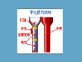 湘科版科学六年级上册 6-2 手电筒的发明-课件