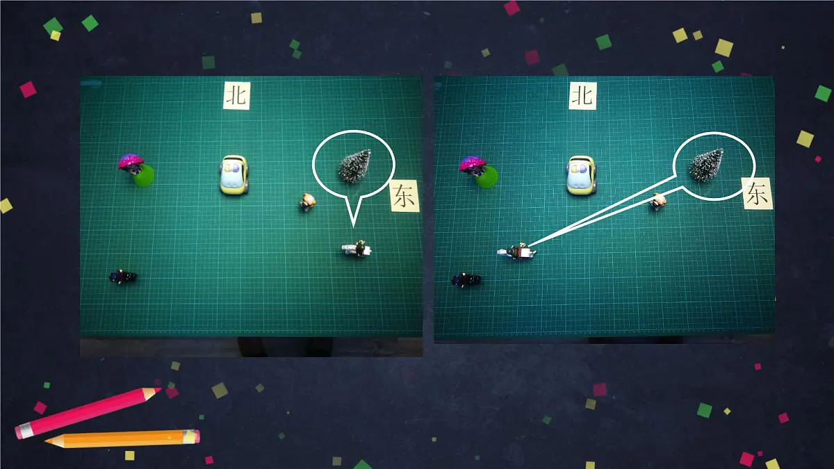 2025年(湘科版)四年级科学上册 怎样比较运动的快慢-2课件第2页