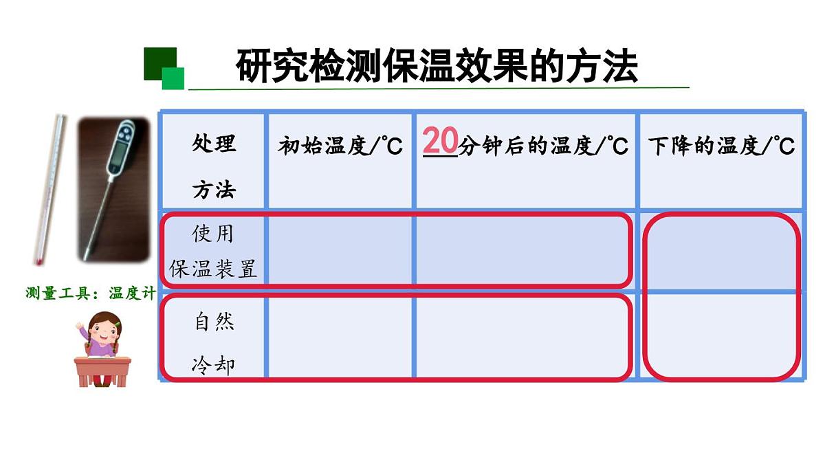 2025年秋人教鄂教版五年级科学上册 4保温和散热(第二课时)-课件第5页