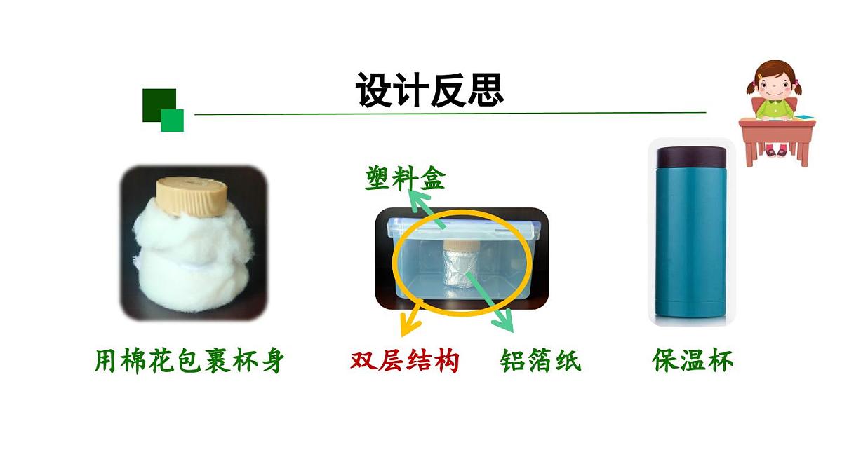 2025年秋人教鄂教版五年级科学上册 4保温和散热(第二课时)-课件第6页