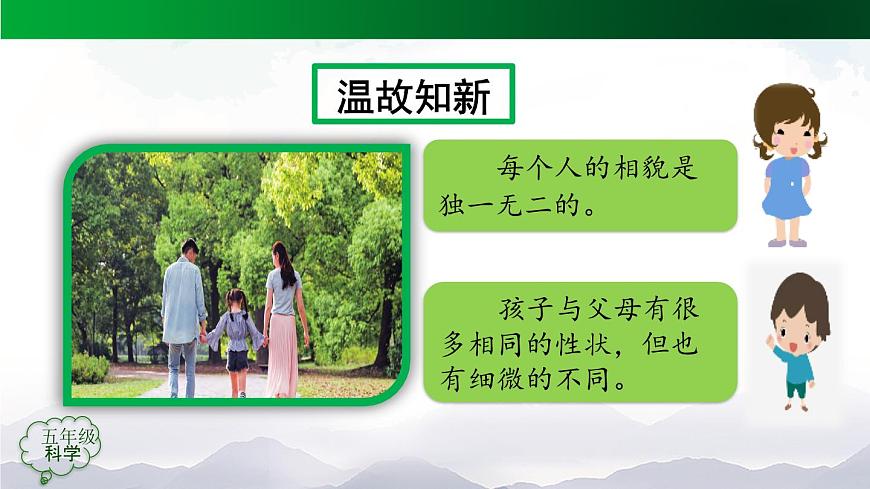 2025年秋人教鄂教版五年级科学上册 5孩子与父母(第二课时)-课件第2页