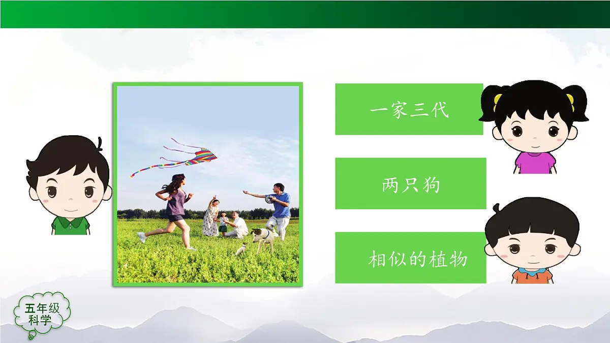 2025年秋人教鄂教版五年级科学上册 第二单元回顾-课件第2页