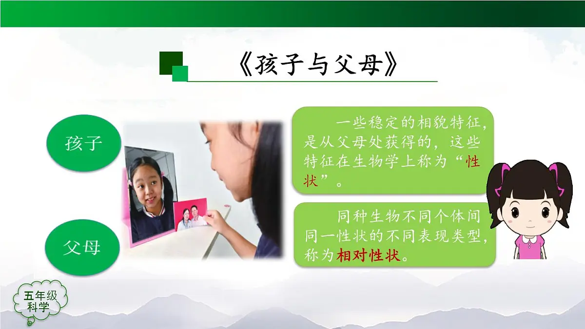 2025年秋人教鄂教版五年级科学上册 第二单元回顾-课件第7页