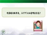 2025年秋人教鄂教版五年級科學(xué)上冊 10 多種多樣的微生物-課件