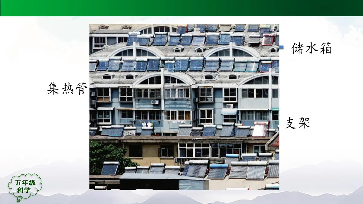 2025年秋人教鄂教版五年级科学上册 14 认识太阳能热水器（第一课时）-课件第4页