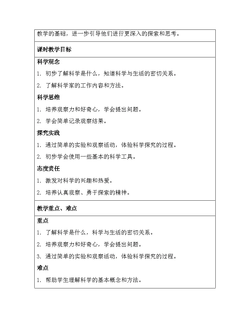 苏教版（2024）一年级上册科学第1单元1. 小小科学家 教案第2页
