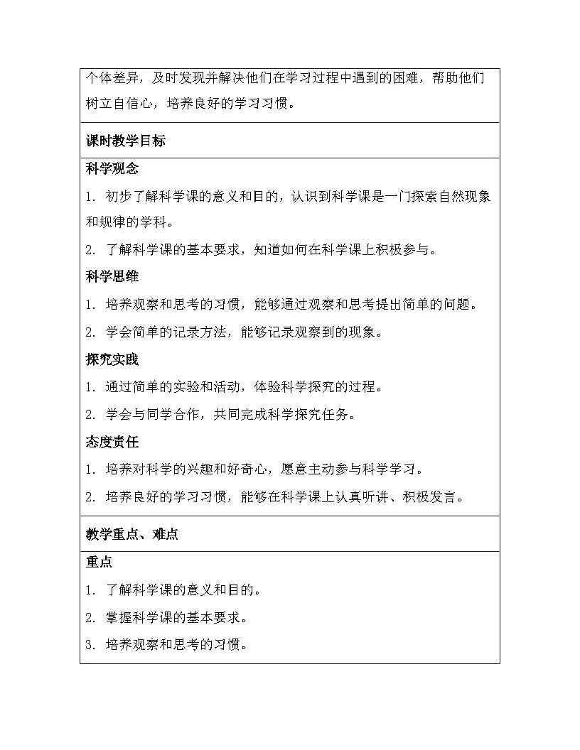 苏教版（2024）一年级上册科学第1单元3. 上好科学课 教案第2页